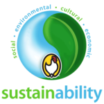 Brakebush Sustainability Icon